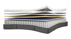 Discount Aanpasbaar Original Adapt matras Pocketvering Matras