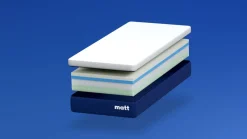 Aanpasbaar Original matras Koudschuim Matras