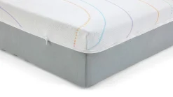 New Aanpasbaar matras Koudschuim Matras|Traagschuim Matras