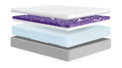 New Aanpasbaar matras Koudschuim Matras|Traagschuim Matras
