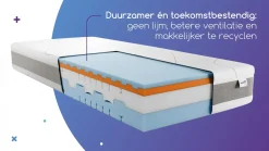 Aanpasbaar Wave Cool by M line matras Koudschuim Matras