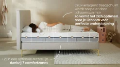 Gold 200, 300 en 400 matras Traagschuim Matras|Pocketvering Matras