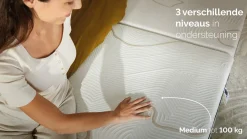 Gold 200, 300 en 400 matras Traagschuim Matras|Pocketvering Matras
