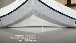 Online Gold Coolmax 200, 300 en 400 matras Traagschuim Matras|Pocketvering Matras