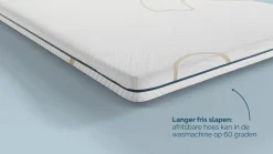 Sale Gold splittopper Traagschuim Latex Topper|Traagschuim Topper
