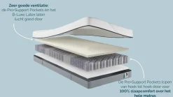 New Platinum 100, 200 en 300 matras Latex Matras|Pocketvering Matras