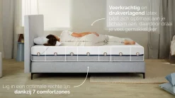 New Platinum 100, 200 en 300 matras Latex Matras|Pocketvering Matras