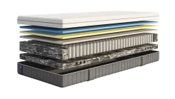 Discount Body Adapt Hybrid matras Pocketvering Matras