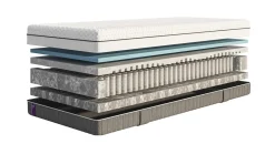 Outlet Fusion Fresh Hybrid matras Pocketvering Matras