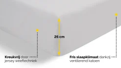 Outlet Hoeslaken Perkal Hoeslaken