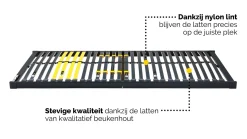 Outlet Lattenbodem Bossflex 400 vlak Bedbodems Op Voorraad|Vlakke Bedbodem