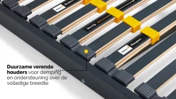 Outlet Lattenbodem Bossflex 400 vlak Bedbodems Op Voorraad|Vlakke Bedbodem