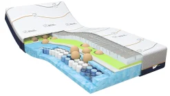 New Cool Motion 8 matras Koudschuim Matras