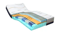 Outlet Cool Motion 6 matras 2025 Anti-Allergisch Beddengoed|Koudschuim Matras