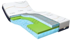 Sale Cool Motion 3 matras Anti-Allergisch Beddengoed|Koudschuim Matras