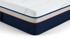 Discount Iconic Hero 5 matras Anti-Allergisch Beddengoed|Latex Matras