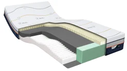 Iconic Star 3 matras Anti-Allergisch Beddengoed|Latex Matras