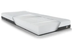 New Easy Touch 400 matras Koudschuim Matras