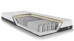 Best Plus Pure 200 en 300 matras Traagschuim Matras|Pocketvering Matras