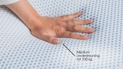 Best Plus Pure 200 en 300 matras Traagschuim Matras|Pocketvering Matras