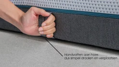 Best Plus Pure 200 en 300 matras Traagschuim Matras|Pocketvering Matras