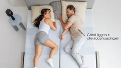 Clearance Plus Touch 300 en 400 matras Traagschuim Matras|Koudschuim Matras