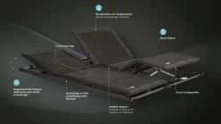 Best ® Bed Design met hoofdbord Lines, Ergo smart base, Pro Luxe matrassen, 2 nachttafels en voetenbank Compleet Bed