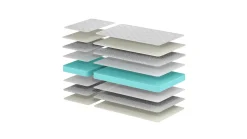 Hot Jumper meegroeimatras Kindermatras